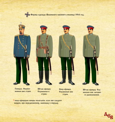 400px-Виленское_ВУ_форма_офицеры.jpg