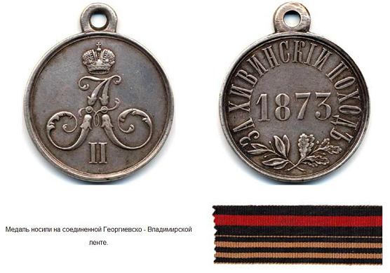 Chivinské tažení.JPG